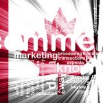 Canada ECommerce Web Design