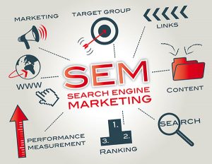 SEM SEO Search-Engine Marketing and optimization